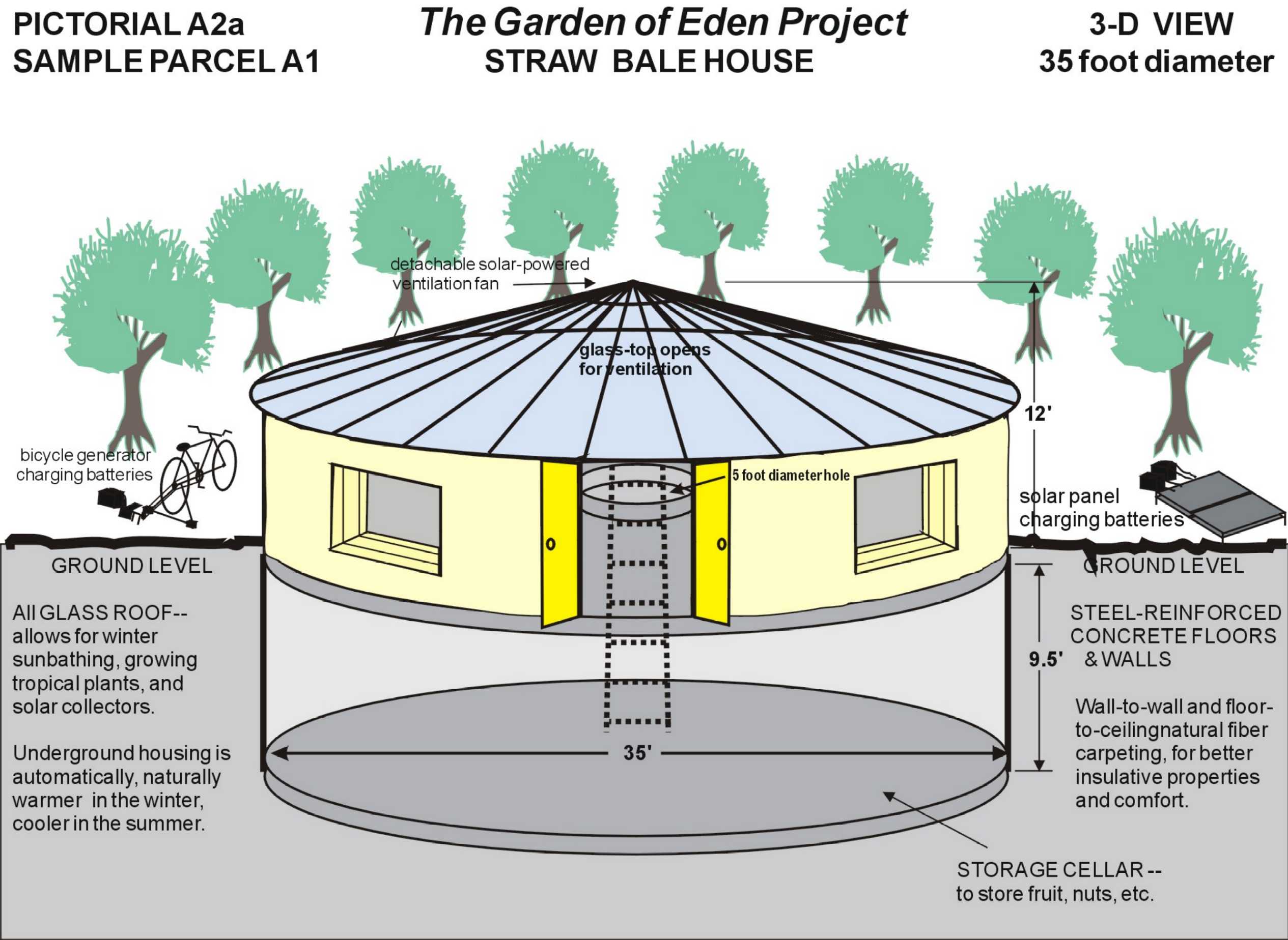 Strawbale House Plans Photos